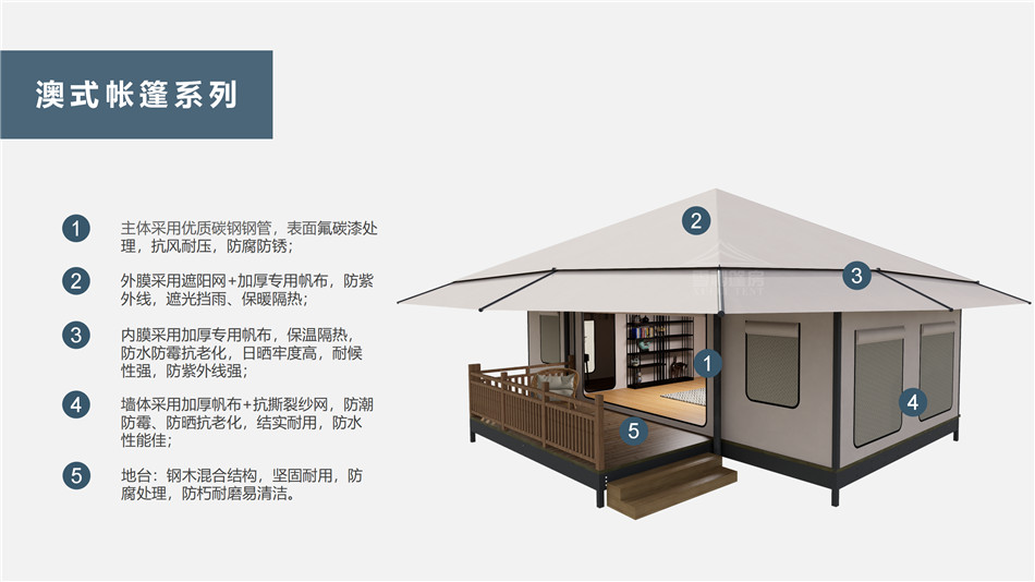 达日县户外野奢帐篷></p><p>此外，生物荧光照明系统还为户外露营增添了一份别样的乐趣。在夜晚，你可以躺在帐篷里，仰望星空，欣赏着周围闪烁的荧光，仿佛置身于一个神秘的童话世界。孩子们会对这神奇的光芒充满好奇，围绕着帐篷嬉戏玩耍，感受大自然赋予的独特魅力。这种独特的体验，将成为你与家人、朋友之间珍贵的回忆，让户外露营变得更加难忘。</p><p>对于追求高品质户外生活的人们来说，生物荧光照明系统的户外野奢帐篷无疑是一个绝佳的选择。它不仅提供了舒适的住宿环境，还为你带来了与自然亲密接触的独特机会。在这个快节奏的时代，让我们放慢脚步，走进大自然，感受生物荧光照明系统带来的奇妙夜晚，开启一场别样的户外野奢之旅。</p><p>随着技术的不断进步，相信生物荧光照明系统将会在未来的户外领域得到更广泛的应用。它将为更多的人带来独特的户外体验，让我们在享受自然的同时，也能领略到科技与自然相结合的无限魅力。让我们一起期待这个充满奇幻光芒的未来户外世界，迎接更多惊喜与美好的到来。</p>    </article>
    <span class=